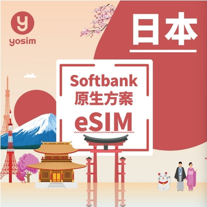 【日本eSIM】総量プラン：日本最大手の通信会社ドコモとソフトバンクの高速インターネットアクセスが3～30日間使い放題。