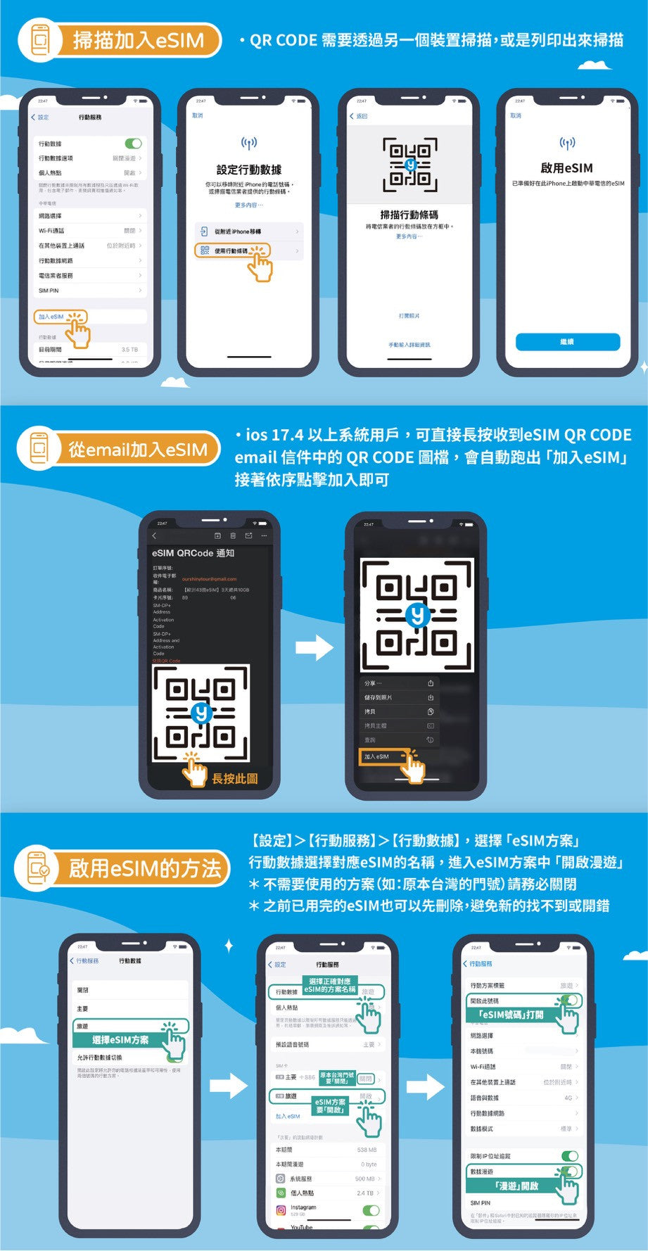 eSIM使用教學