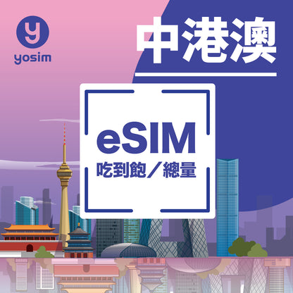 [China, Hong Kong, and Macau | eSIM - No VPN Required] Unlimited Internet, Total Data Plan | Recommended eSIMs for China, Hong Kong, and Macau | Virtual SIM Cards, Instant Issuance
