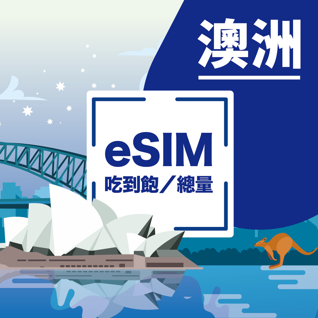 澳洲 eSIM 上網卡 Optus 電信高速流量吃到飽 - yosim 即買即用免換卡
