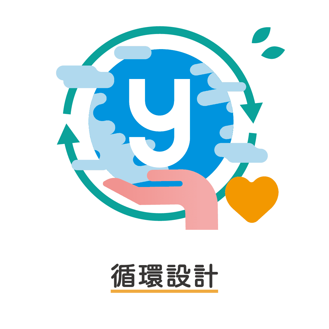 循環使用環保設計