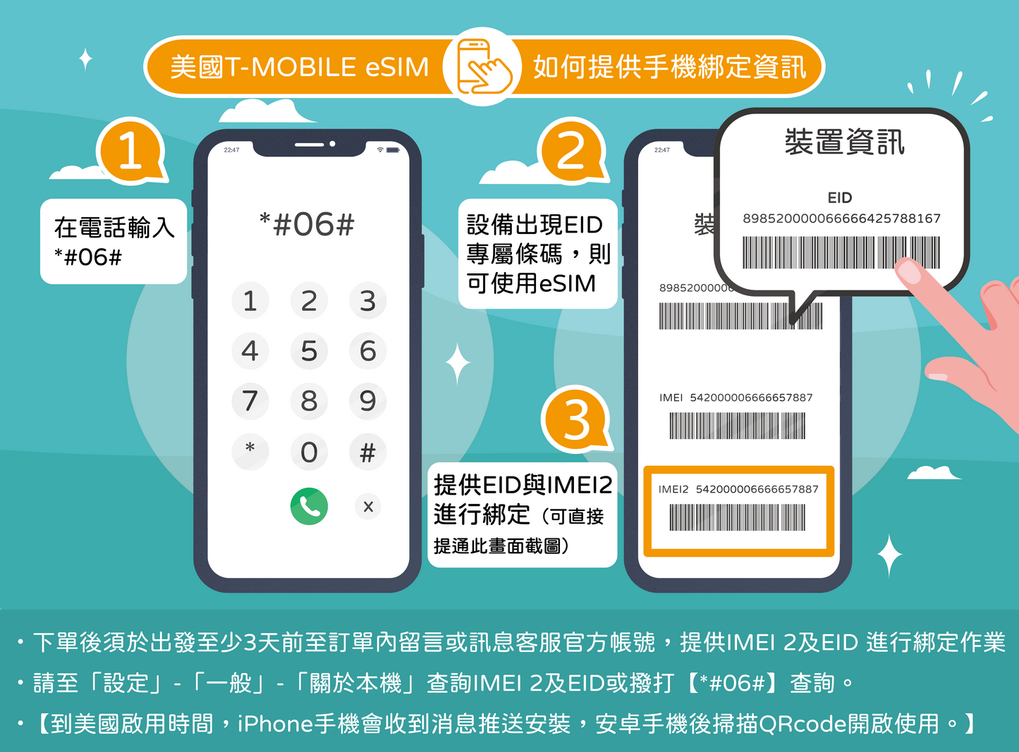 美國 T-Mobile 原生 eSIM｜無限上網＋通話｜配發美國號碼 - yosim