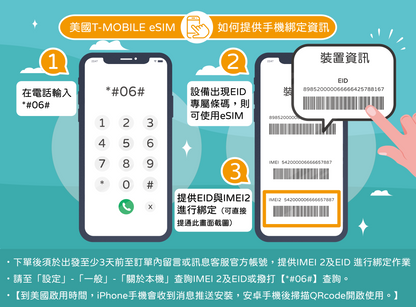 美國 T-Mobile 原生 eSIM｜無限上網＋通話｜配發美國號碼 - yosim